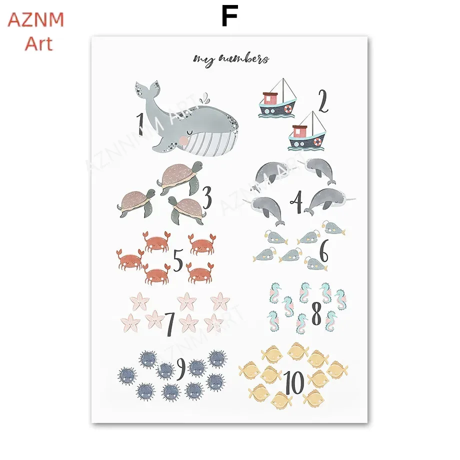 Under the Sea Nursery Wall Art - Baby Nursery Under The Sea incelemesi ve fiyatı