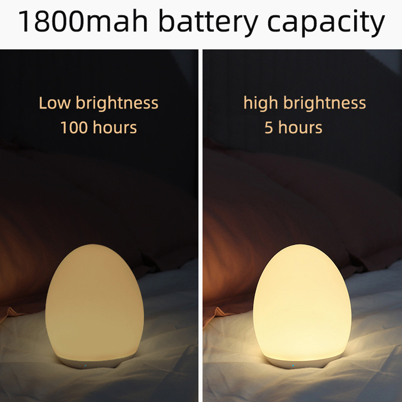 LED Night Lights USB Rechargea - Baby Nursery Night Light incelemesi ve fiyatı
